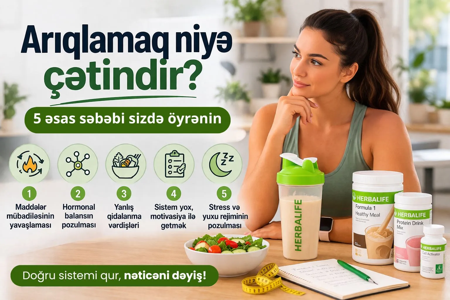 Arıqlamaq təkcə kalori azaltmaqdan ibarət deyil — bu, bədənin daxili balansı və gündəlik vərdişlərin bir nəticəsidir. Əgər bu faktorlar nəzərə alınmasa, istənilən pəhriz qısa müddətli olur və nəticə vermir.