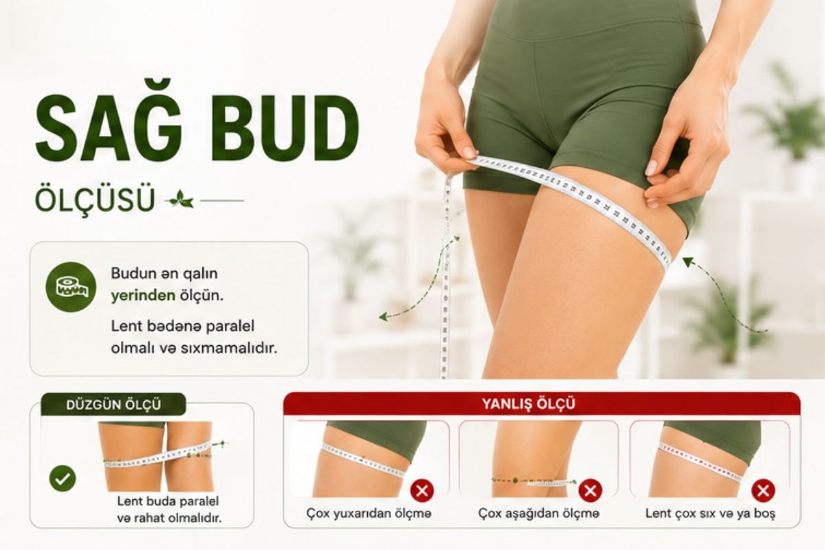 Beden olculeri Sag bud