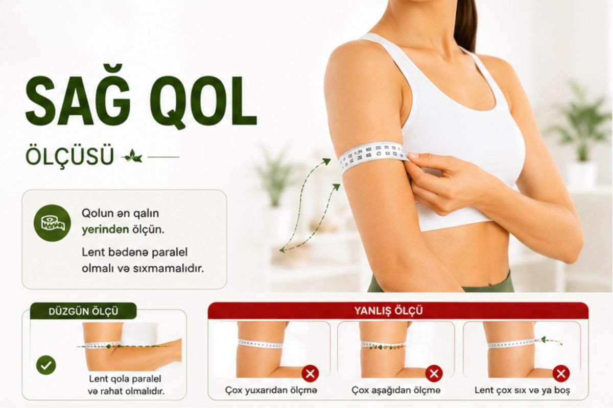Beden olculeri Sag qol