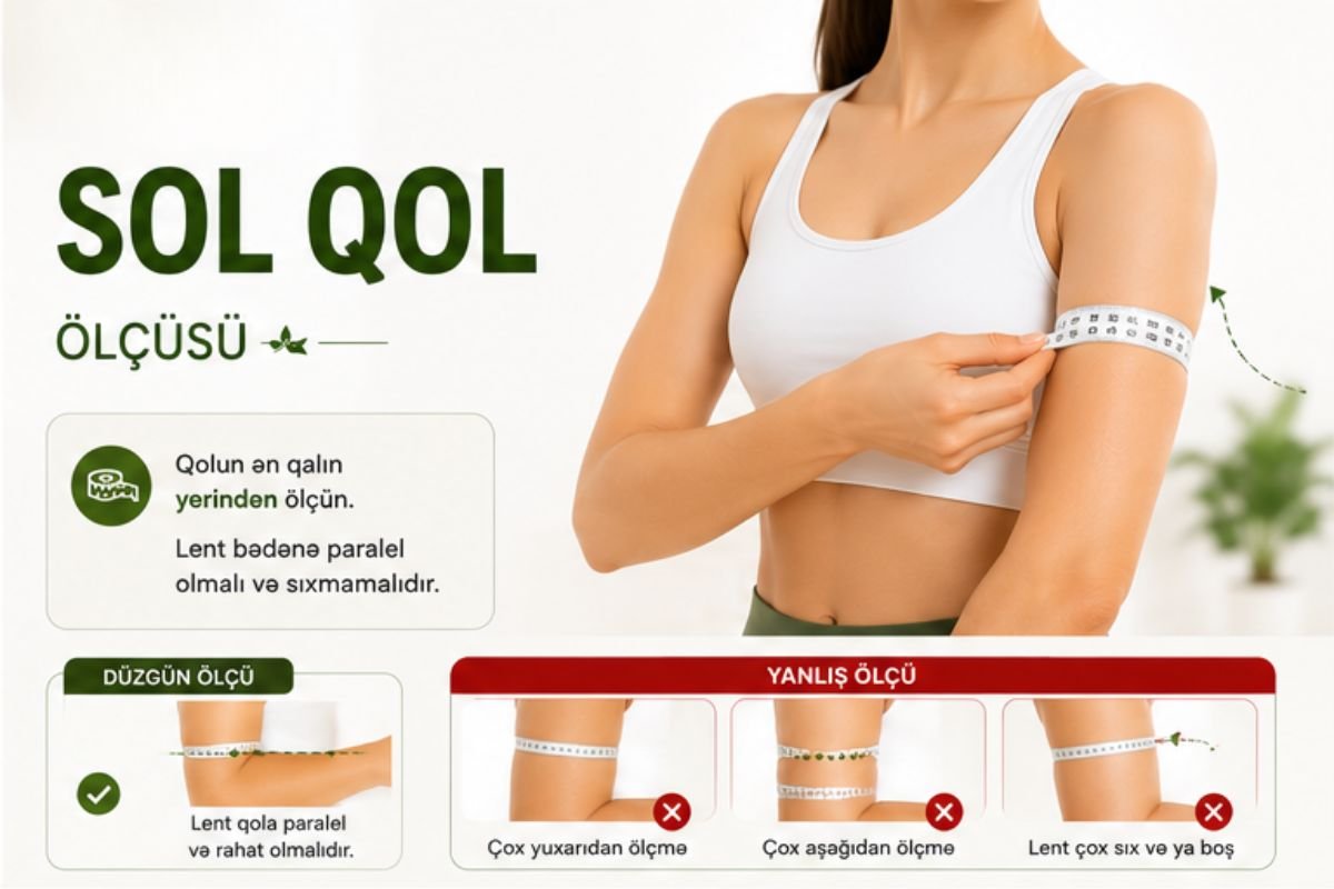 Beden olculeri Sol qol