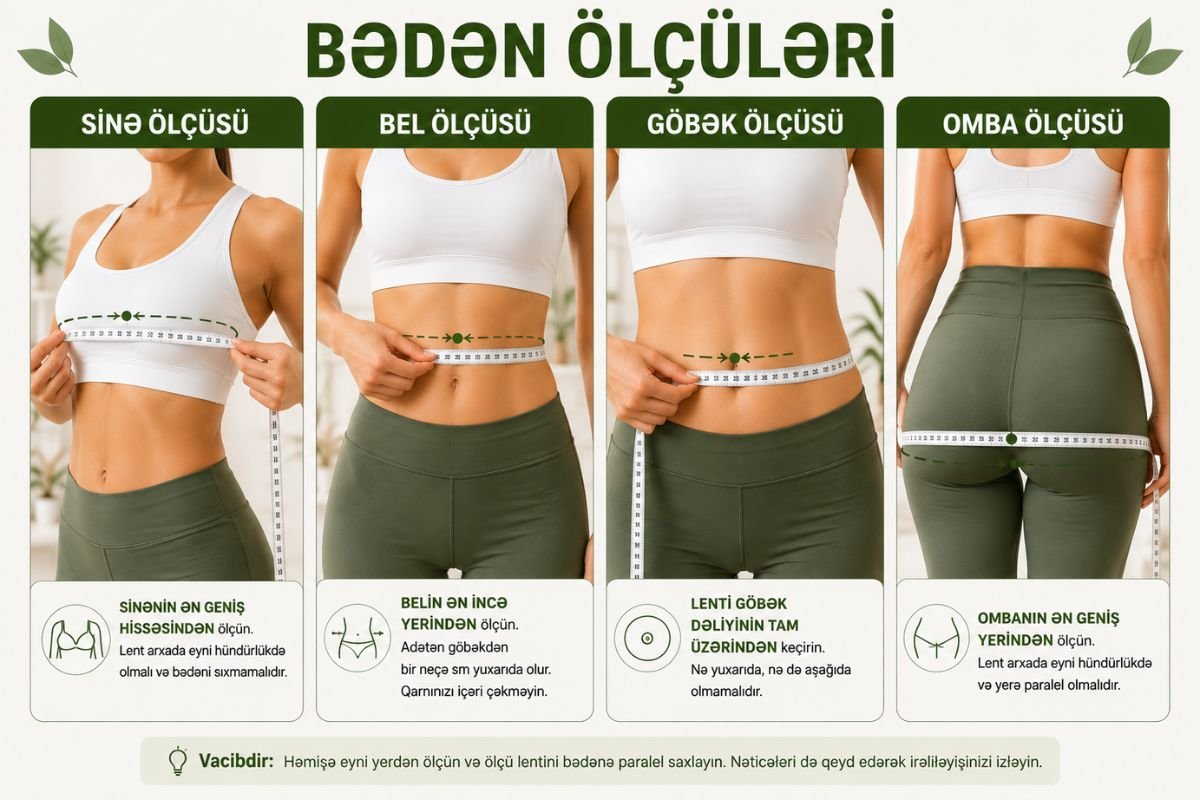 Arıqlama proqram zamanı bədən ölçülərinin ölçülməsi. Sinə, bel, omba və göbək ölçüləri