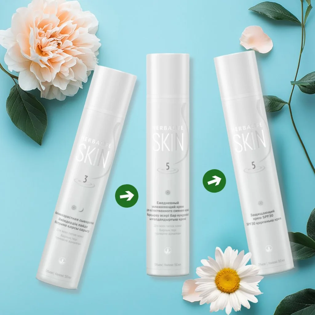 Herbalife SKIN Dəriyə Qulluq Üçün Əsas Seti dərini gündəlik olaraq nəmləndirmək, xarici təsirlərdən qorumaq və yaşlanma əlamətlərinin qarşısını almaq üçün hazırlanmış minimal, lakin effektiv qulluq proqramıdır