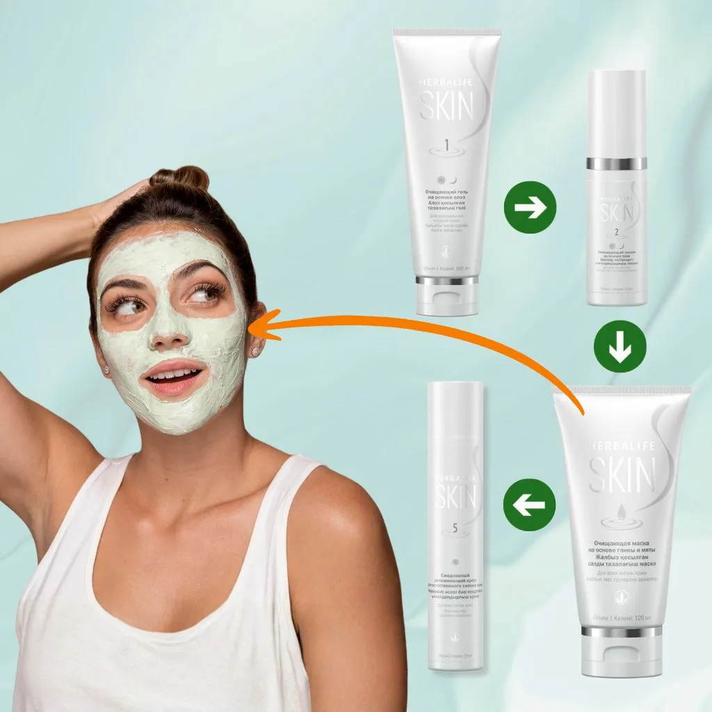 Herbalife SKIN Maska ilə Dəriyə Qulluq Seti dərini dərin təmizləmək, məsamələri təmizləmək, artıq yağı azaltmaq və dərinin daha sağlam görünməsinə kömək etmək üçündür. Bu set xüsusilə üz maskası istifadə etmək istəyən, lakin eyni zamanda dərini düzgün şəkildə təmizləmək və nəmləndirmək istəyən şəxslər üçün uyğundur.